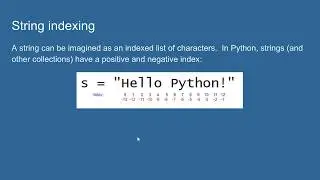 Python string data type