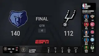 Memphis Grizzlies @ San Antonio Spurs Live Scoreboard | NBA on ESPN