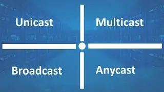 O QUE É UNICAST , BROADCAST, MULTICAST E ANYCAST?