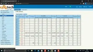 How to Setup Syrotech Gpon Olt