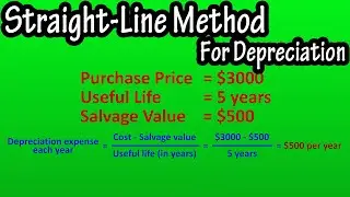 How To Calculate The Straight Line Method Of (For) Depreciation (Schedule Or Table) Explained