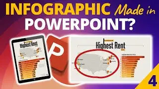 How to Make a US Map in PowerPoint 🔥 [Lesson 4]