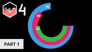 How to Create Overlapping Doughnut Chart in Chart JS 4 Part 1