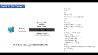 Dlink Switch DGS 3630 DHCP Server Configuration