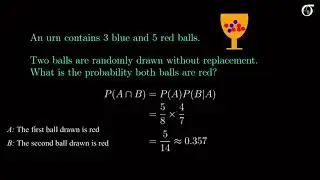 Basic Probability: The Multiplication Rule