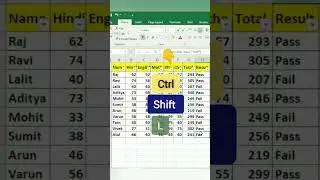 Filter shortcut key in Excel#shorts #excel