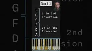 How to Play Dm11 