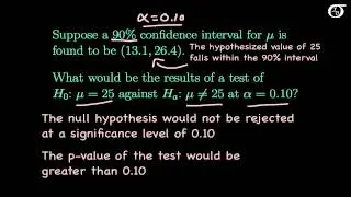 The Relationship Between Confidence Intervals and Hypothesis Tests