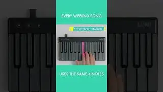 Every Weeknd song uses the same 4 notes