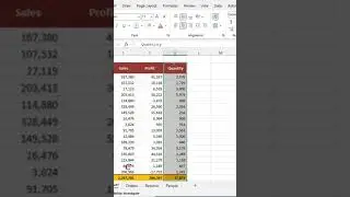 Add a Custom Column In Pivot Table Excel