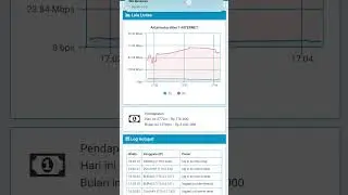 Gx4 nih bos, senggol dong