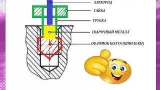 КАК ВЫКРУТИТЬ /ВЫВЕРНУТЬ/ ОБЛОМАННЫЙ БОЛТ ИЛИ ШПИЛЬКУ? HOW TO REMOVE A BROKEN BOLT OR STUD?