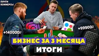 Запустили БИЗНЕС за 3 месяца. Кто победил?