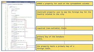 Create Database from Code First Approach in EF Core