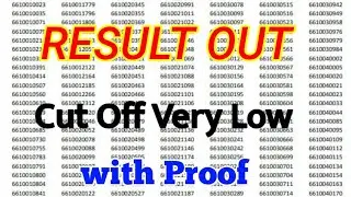 wbp constable result 2021|wbp preliminary results 2021|wbp constable cut off 2021|wbp constable news