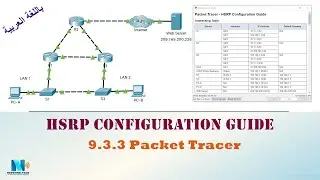 9.3.3 Packet Tracer - HSRP Configuration Guide (عربي)