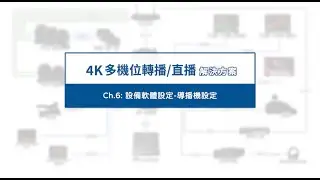 【How-To 教學影片】4K多機位轉播/直播 解決方案：PART 6 設備軟體設定-導播機設定 ｜Datavideo洋銘科技