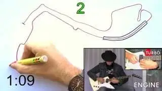 Monaco track drawing over V6 F1 Guitar