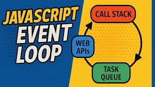 What is the event loop in JavaScript, and how does it work?