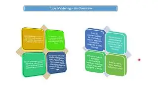 Python |  NLP | LDA | Gensim Topic Modelling  | PyLDAvis  | Video 2/2