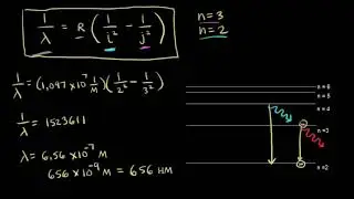 Спектр излучения водорода (видео 12) | Квантовая физика | Физика
