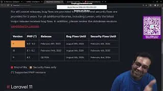 #cortes Laravel 11 / Buscando Saber das Novidades