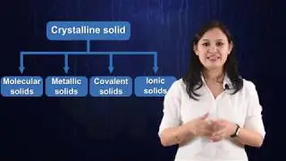 Chemistry for CBSE Class 12: Molecular Solids