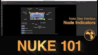 Nuke 4  beginners -  1 Episode 1 - A Deeper Look - nuke node indicators - nuke colorspace