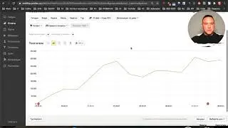 ЗАРАБОТОК НА ЯНДЕКС ДЗЕН | С 0 до РЕЗУЛЬТАТА