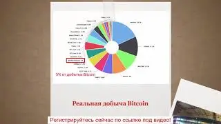 Bitclub Network Сколько Можно Заработать - Bitclub Network - Доходы И Отзывы