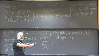 Graphs as geometric objects - Nathan Linial