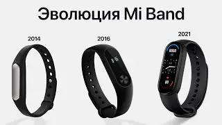 Эволюция Mi Band