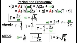 Physics: Ch 16.1 Simple Harmonic Motion with Damping (6 of TBD) Period and Frequency