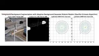 Background Subtraction |  Adaptive GMM | Pixel Process | Segmentation | Tracking | python