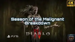 Season 1 Breakdown - Unveiling the Malignant Corruption