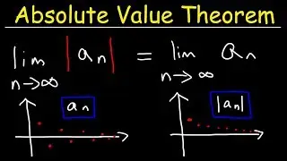 Absolute Value Theorem For Sequences