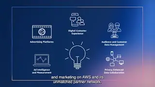 AWS Advertising & Marketing | Amazon Web Services