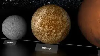 solar planet project Size comparison | Star Size comparison