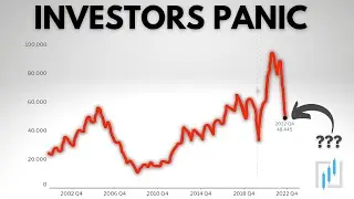 This Disturbing Indicator Explains The Housing Crash  (Investors in PANIC Mode)