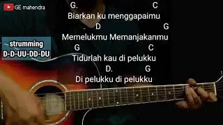 Kunci Gitar BINTANG - Anima | Belajar Chord Gitar Mudah