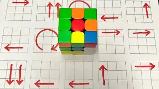 Fastest Rubik's CubeTutorial: Expert Guide