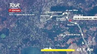 Tour de la Provence : découvrez en détail le profil de la 1ère étape entre Istres et les Saintes