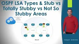 OSPF LSA Types 1-7 Explained & Stub, Totally Stubby & NSSA Areas