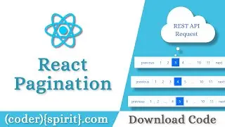 React js Pagination With API Call Using React-paginate