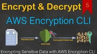 05 - How to Encrypt/Decrypt Data with Encryption CLI | Customer Master Key | Data Key | Key Alias