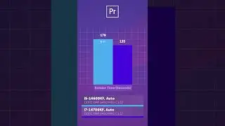i5-14600K vs i7-14700K — что выбрать? 