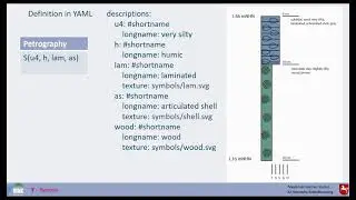 QGIS plugin geoCore