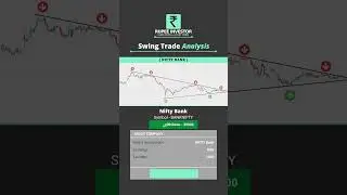 Nifty Bank | BANKNIFTY | SWING TRADE | STOCK ANALYSIS