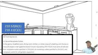 #158 Electrical Question of the Day Kitchen Circuits Explained