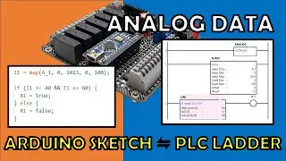 #2 Analog Data | Arduino Sketch ⇌ PLC Ladder Programming